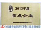 公司被所属街道命名为“重点企业”
