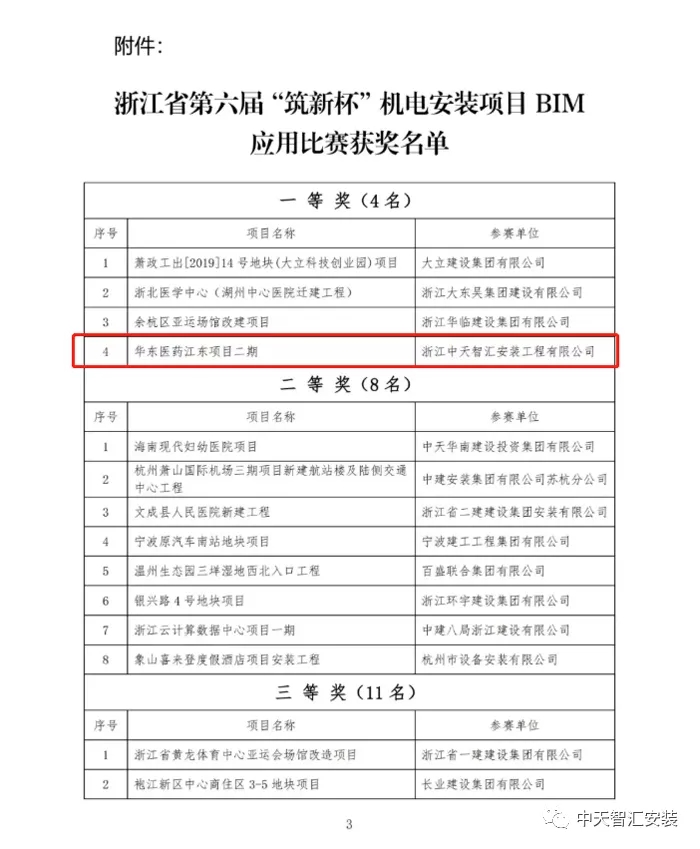 2025年新澳门原料网