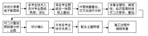 2025年新澳门原料网