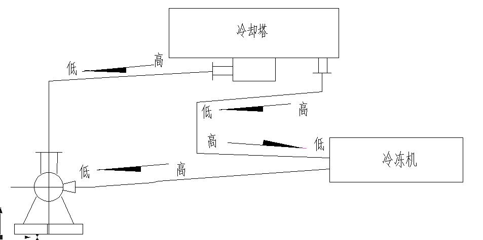 2025年新澳门原料网